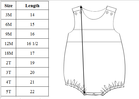 Bubble size guide