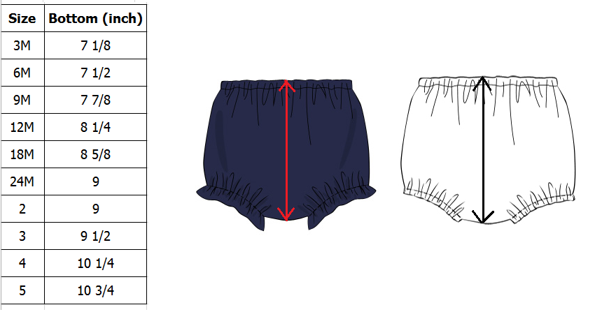 Diaper size guide
